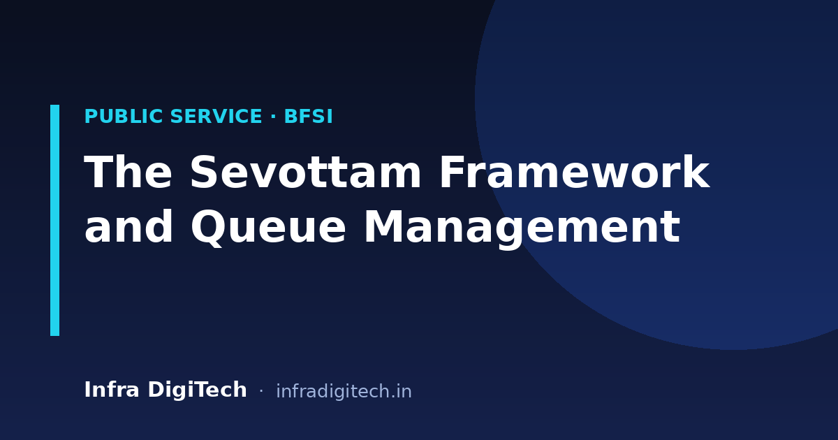 The Sevottam Framework and Queue Management: Meeting Citizen-Charter Service Standards