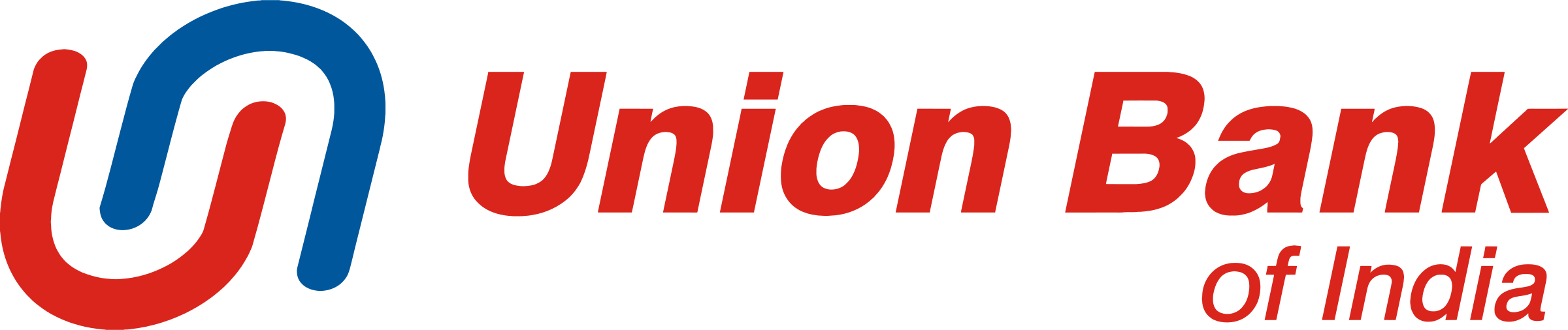 Union Bank of India