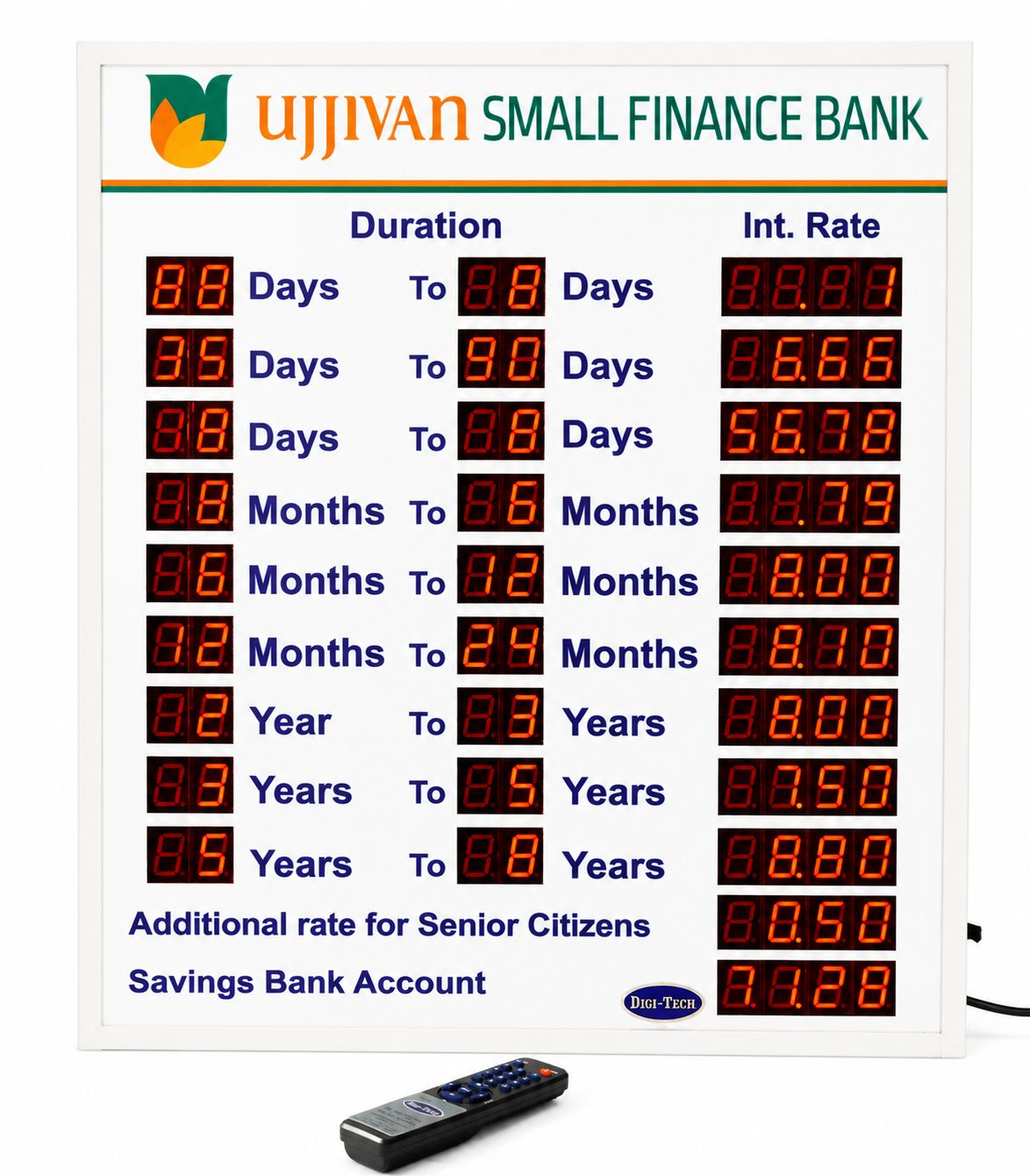 Bank Interest Rate Display Board thumb 2